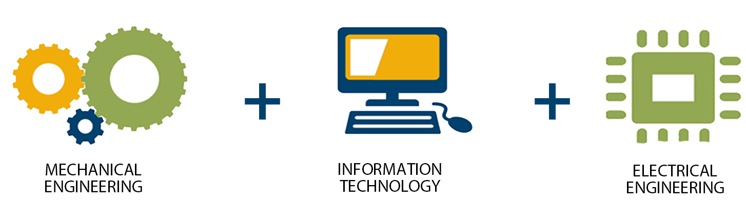 mechatronics pathways